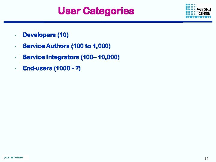 User Categories • Developers (10) • Service Authors (100 to 1, 000) • Service