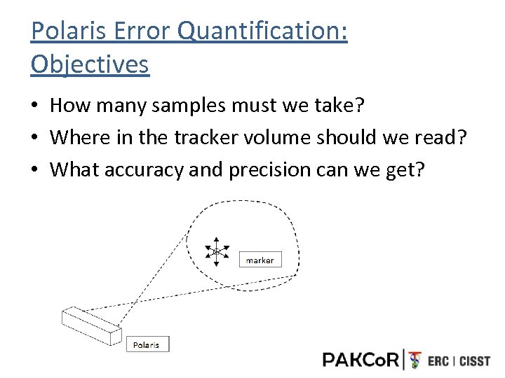 Polaris Error Quantification: Objectives • How many samples must we take? • Where in