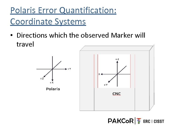 Polaris Error Quantification: Coordinate Systems • Directions which the observed Marker will travel 