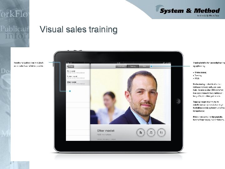 Visual sales training 