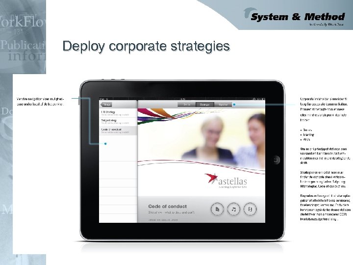 Deploy corporate strategies 