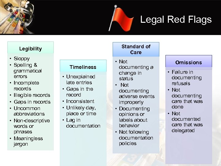 Legal Red Flags Legibility Standard of Care • Sloppy • Spelling & grammatical errors