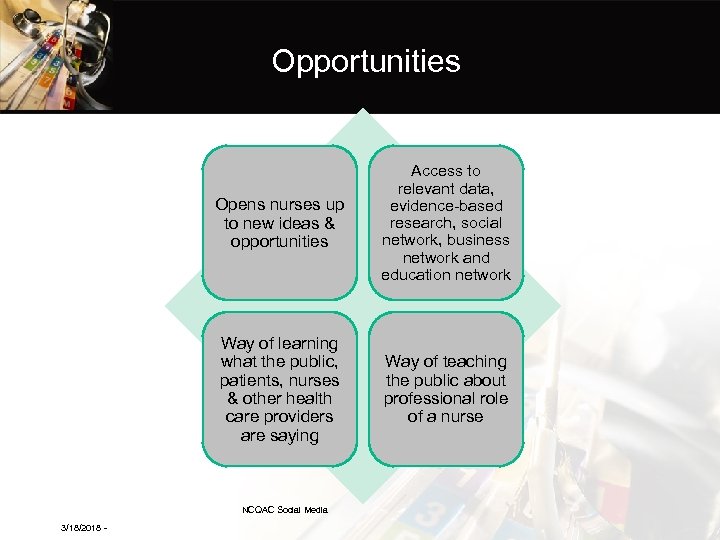 Opportunities Opens nurses up to new ideas & opportunities Access to relevant data, evidence-based