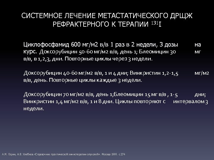 СИСТЕМНОЕ ЛЕЧЕНИЕ МЕТАСТАТИЧЕСКОГО ДРЩЖ РЕФРАКТЕРНОГО К ТЕРАПИИ 131 I Циклофосфамид 600 мг/м 2 в/в