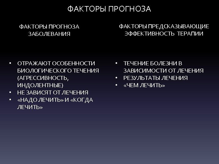 ФАКТОРЫ ПРОГНОЗА ЗАБОЛЕВАНИЯ • ОТРАЖАЮТ ОСОБЕННОСТИ БИОЛОГИЧЕСКОГО ТЕЧЕНИЯ (АГРЕССИВНОСТЬ, ИНДОЛЕНТНЫЕ) • НЕ ЗАВИСЯТ ОТ