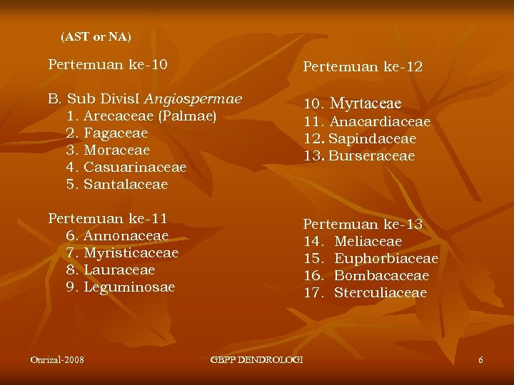 (AST or NA) Pertemuan ke-10 Pertemuan ke-12 B. Sub Divis. I Angiospermae 1. Arecaceae