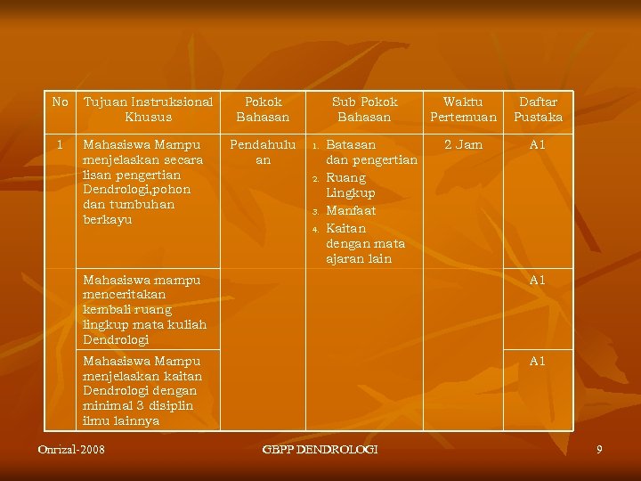 No 1 Tujuan Instruksional Khusus Mahasiswa Mampu menjelaskan secara lisan pengertian Dendrologi, pohon dan