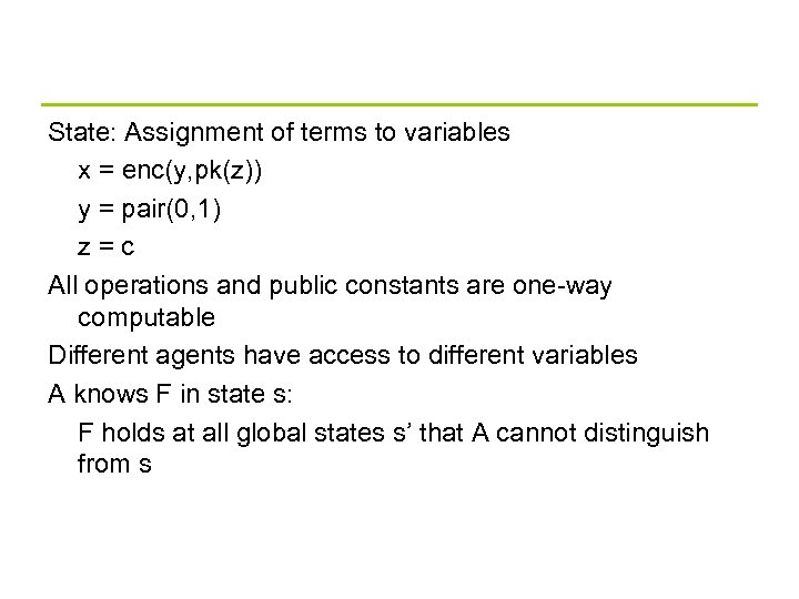 State: Assignment of terms to variables x = enc(y, pk(z)) y = pair(0, 1)