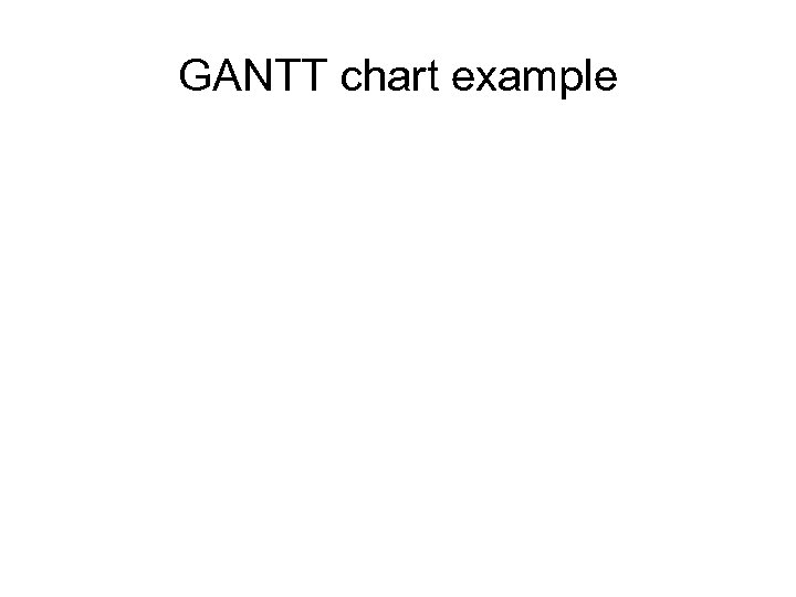 GANTT chart example 