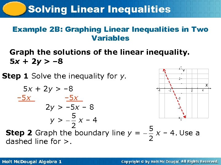 Solving Linear Inequalities Example 2 B: Graphing Linear Inequalities in Two Variables Graph the