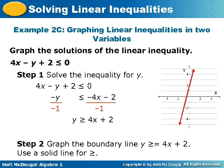 Solving Linear Inequalities Example 2 C: Graphing Linear Inequalities in two Variables Graph the