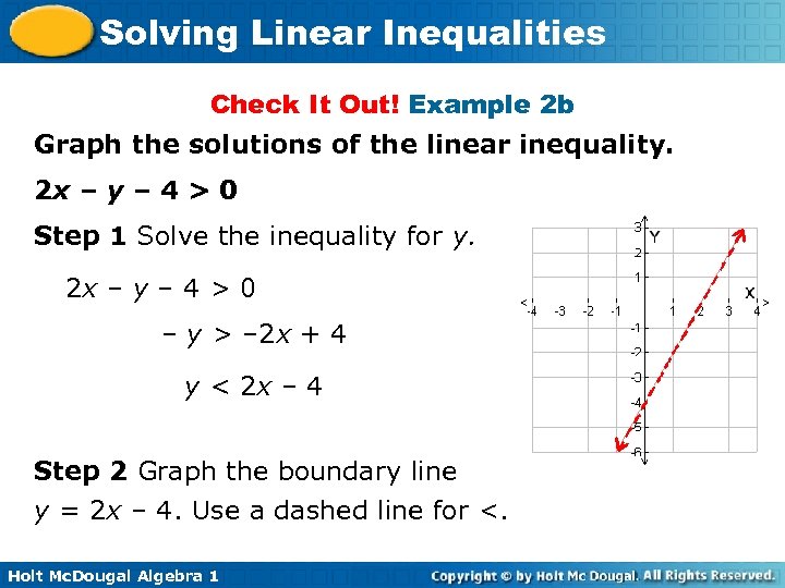 Solving Linear Inequalities Check It Out! Example 2 b Graph the solutions of the