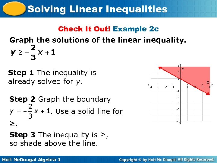 Solving Linear Inequalities Check It Out! Example 2 c Graph the solutions of the