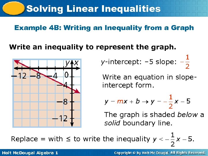 Solving Linear Inequalities Example 4 B: Writing an Inequality from a Graph Write an