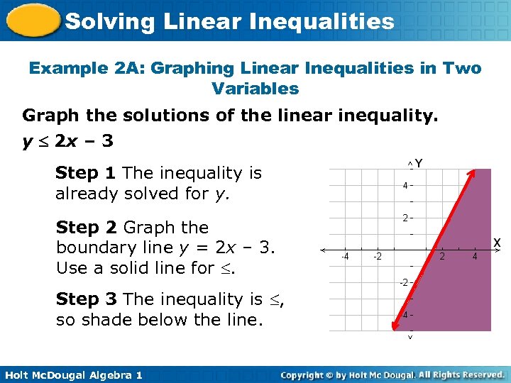 Solving Linear Inequalities Example 2 A: Graphing Linear Inequalities in Two Variables Graph the