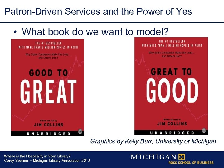 Patron-Driven Services and the Power of Yes • What book do we want to