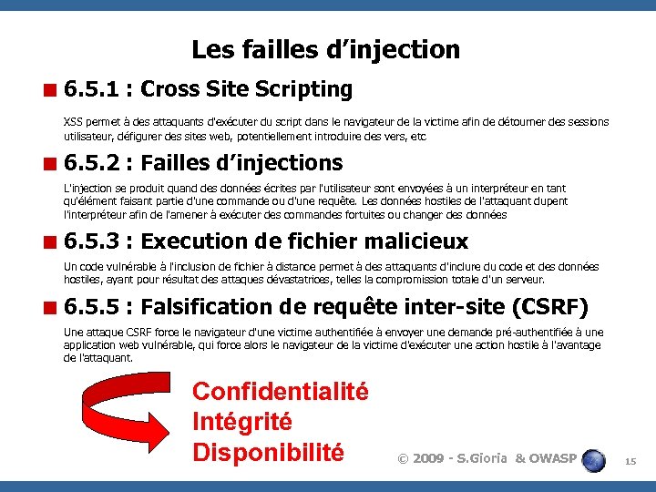 Les failles d’injection < 6. 5. 1 : Cross Site Scripting XSS permet à