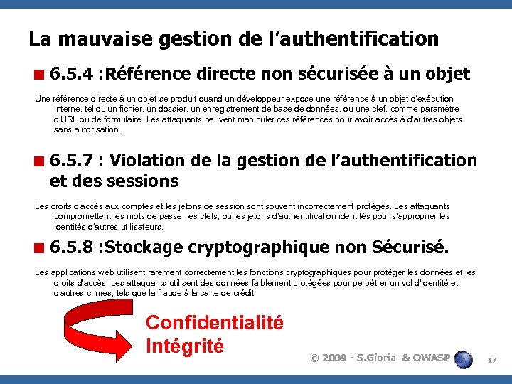La mauvaise gestion de l’authentification < 6. 5. 4 : Référence directe non sécurisée
