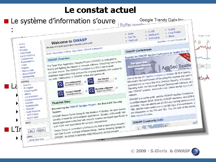 Le constat actuel Google Trends Data for: < Le système d’information s’ouvre l Buffer