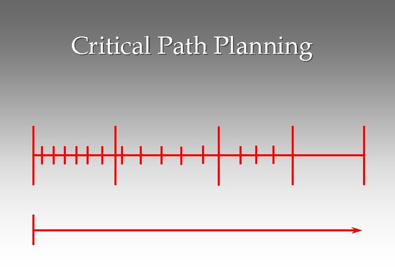 Critical Path Planning 