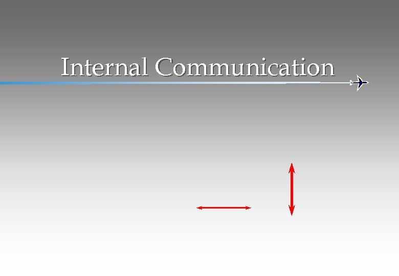 Internal Communication 