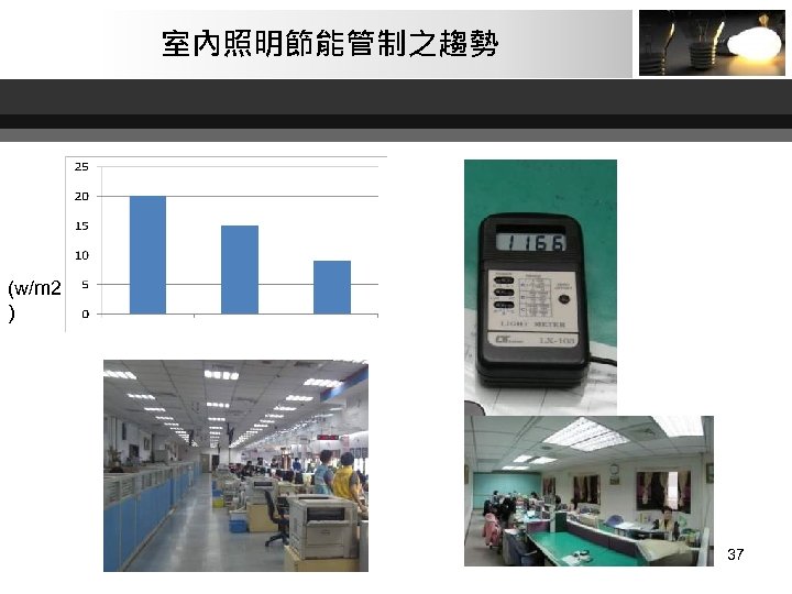 室內照明節能管制之趨勢 (w/m 2 ) 37 