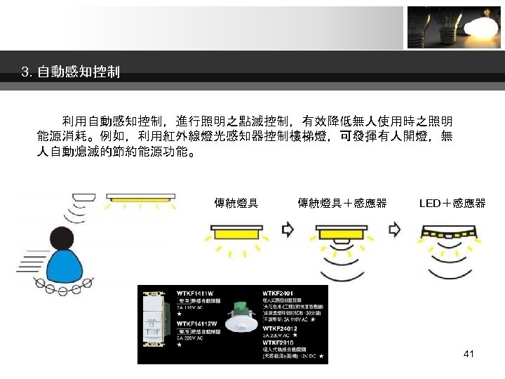 3. 自動感知控制 利用自動感知控制，進行照明之點滅控制，有效降低無人使用時之照明 能源消耗。例如，利用紅外線燈光感知器控制樓梯燈，可發揮有人開燈，無 人自動熄滅的節約能源功能。 傳統燈具＋感應器 LED＋感應器 41 