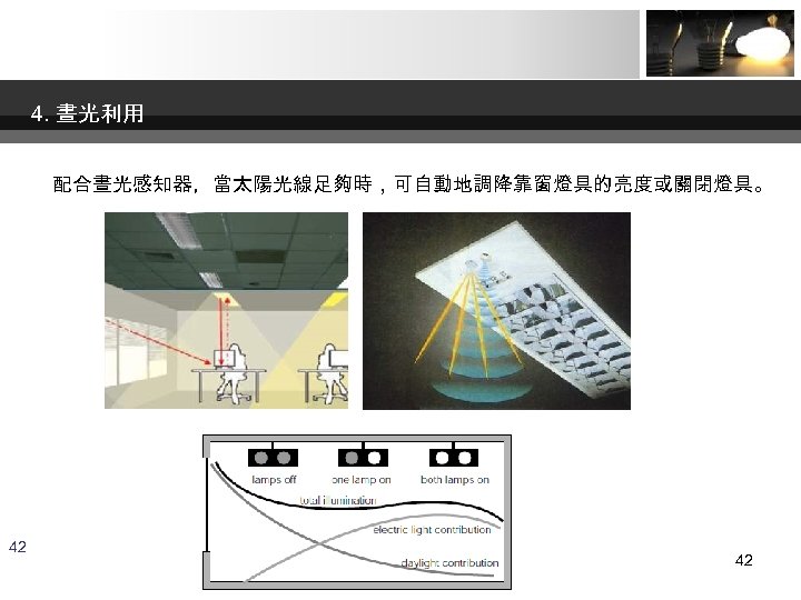 4. 晝光利用 配合晝光感知器，當太陽光線足夠時，可自動地調降靠窗燈具的亮度或關閉燈具。 42 42 