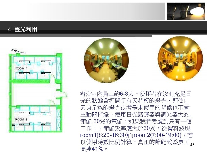 4. 晝光利用 辦公室內員 約6 -8人，使用者在沒有充足日 光的狀態會打開所有天花板的燈光，即使白 天有足夠的燈光或者是未使用的時候也不會 主動關掉燈。使用日光感應器與調光器大約 節能 30％的電能。如果我們考慮到只有一個 作日，節能效率應大於 30％。從資料發現 room 1(8: