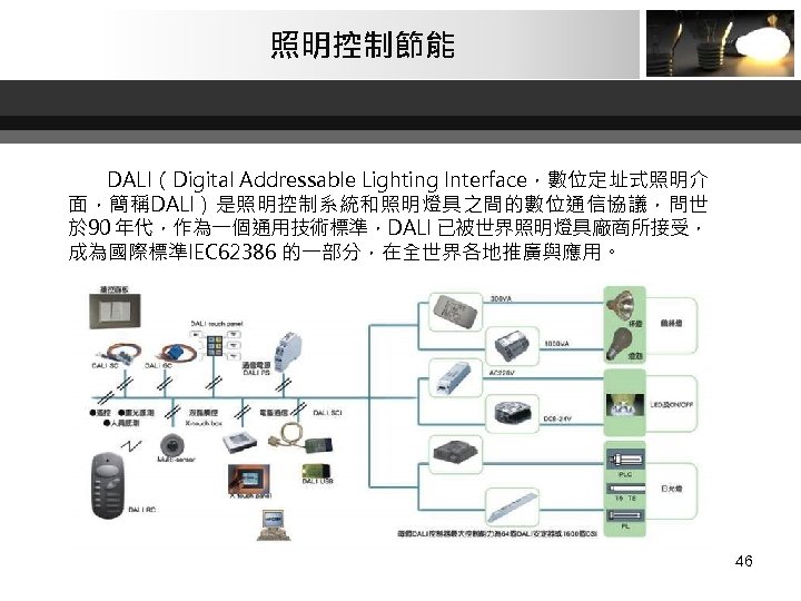 照明控制節能 DALI（Digital Addressable Lighting Interface，數位定址式照明介 面，簡稱DALI）是照明控制系統和照明燈具之間的數位通信協議，問世 於 90 年代，作為一個通用技術標準，DALI 已被世界照明燈具廠商所接受， 成為國際標準IEC 62386 的一部分，在全世界各地推廣與應用。 46