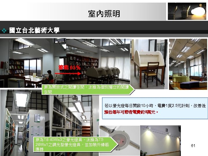 室內照明 v 國立台北藝術大學 節能 63％ 原為開放式之閱讀空間，汰換為個別獨立的閱讀 空間 地下停車場，改善前平均照度為 66 lx， 更換為T 5燈管後平均照度提升為 104 l