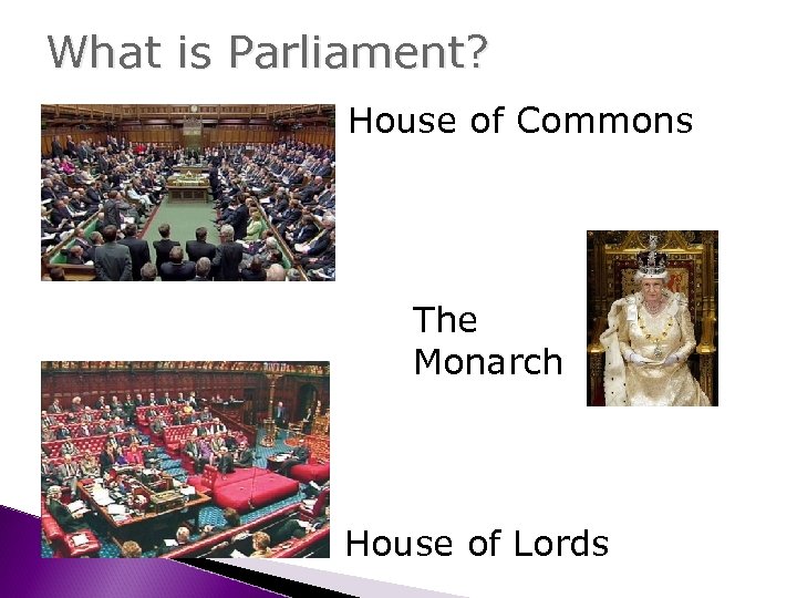 What is Parliament? House of Commons The Monarch House of Lords 