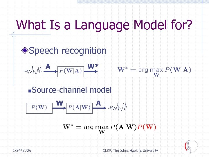 What Is a Language Model for? Speech recognition A n W* Source-channel model W