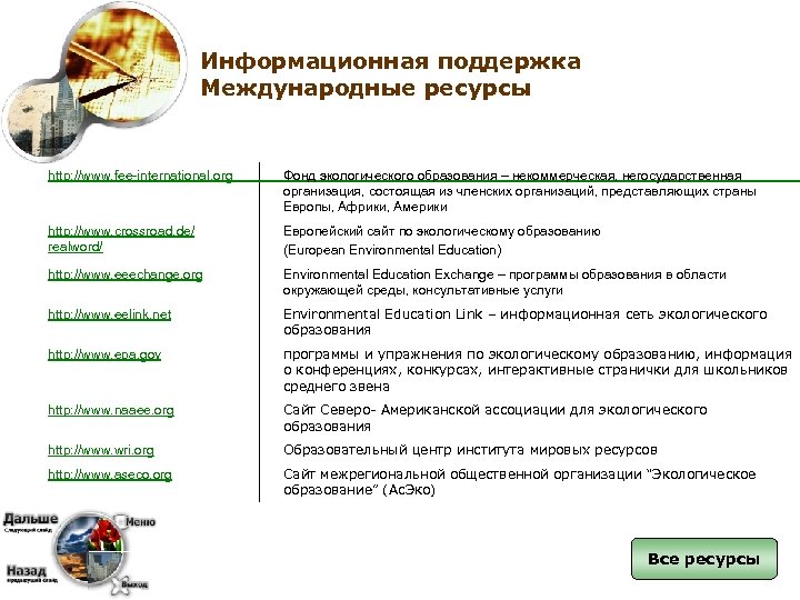 Информационная поддержка Международные ресурсы http: //www. fee-international. org Фонд экологического образования – некоммерческая, негосударственная