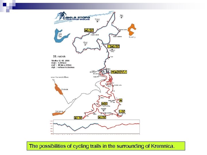 The possibilities of cycling trails in the surrounding of Kremnica. 