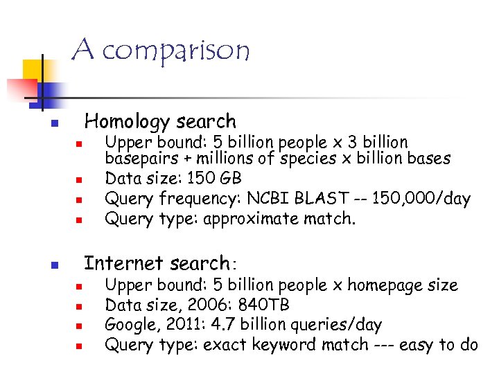A comparison Homology search n n n Upper bound: 5 billion people x 3