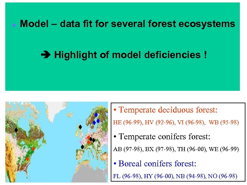  Model – data fit for several forest ecosystems Highlight of model deficiencies !