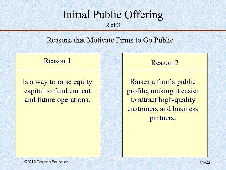 Initial Public Offering 2 of 3 Reasons that Motivate Firms to Go Public Reason