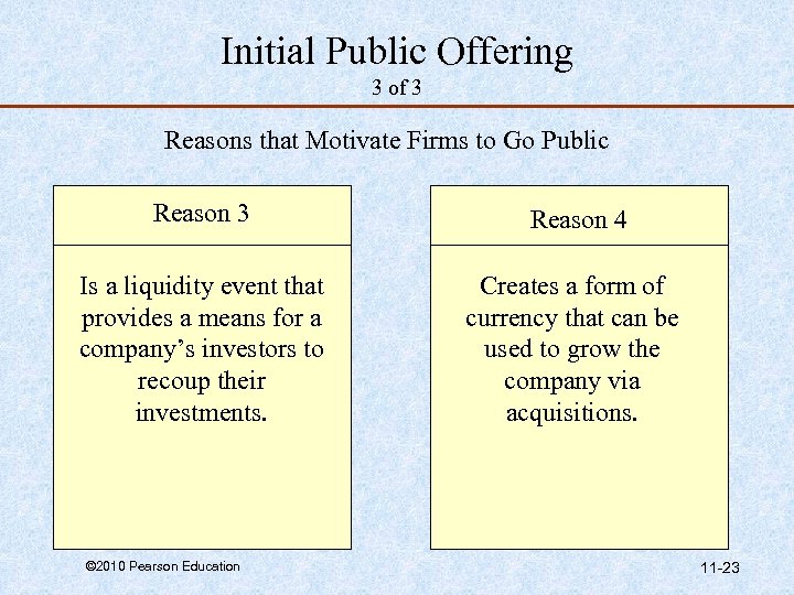 Initial Public Offering 3 of 3 Reasons that Motivate Firms to Go Public Reason