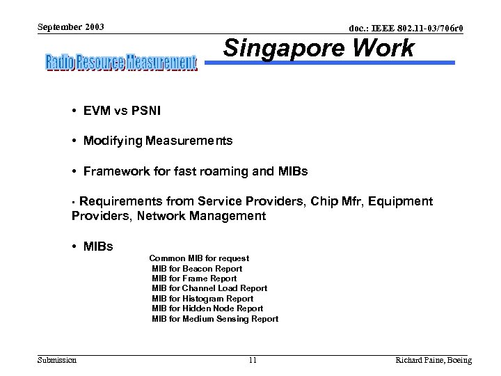 September 2003 doc. : IEEE 802. 11 -03/706 r 0 Singapore Work • EVM