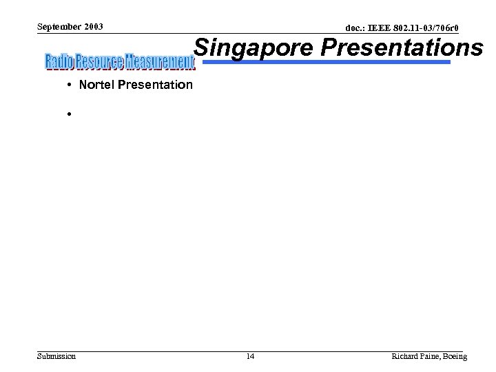 September 2003 doc. : IEEE 802. 11 -03/706 r 0 Singapore Presentations • Nortel