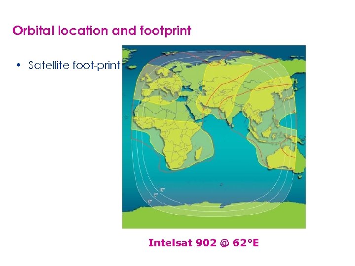 Orbital location and footprint • Satellite foot-print Intelsat 902 @ 62°E 