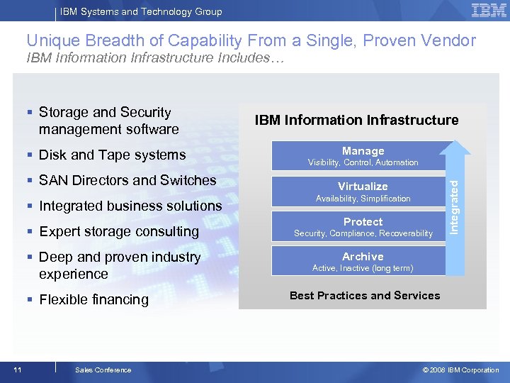 IBM Systems and Technology Group Unique Breadth of Capability From a Single, Proven Vendor