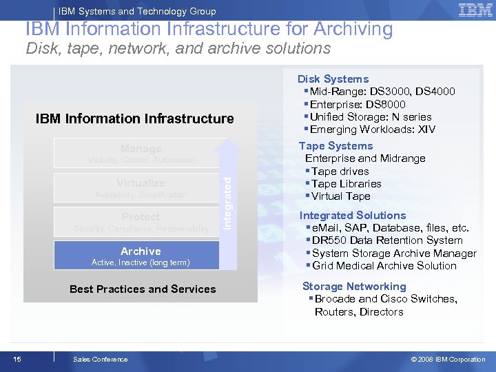 IBM Systems and Technology Group IBM Information Infrastructure for Archiving Disk, tape, network, and