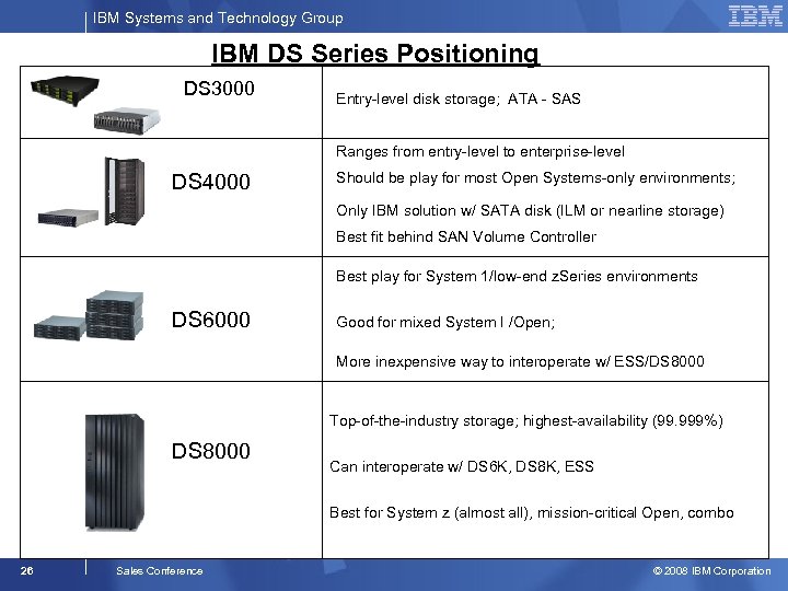 IBM Systems and Technology Group IBM DS Series Positioning DS 3000 Entry-level disk storage;