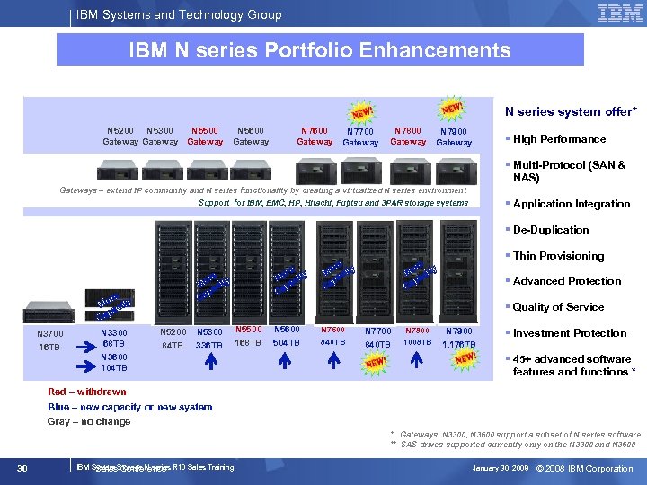 IBM Systems and Technology Group IBM N series Portfolio Enhancements N series system offer*