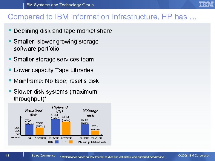 IBM Systems and Technology Group Compared to IBM Information Infrastructure, HP has … §