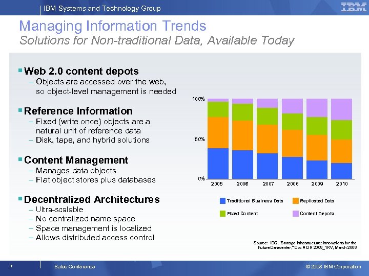 IBM Systems and Technology Group Managing Information Trends Solutions for Non-traditional Data, Available Today