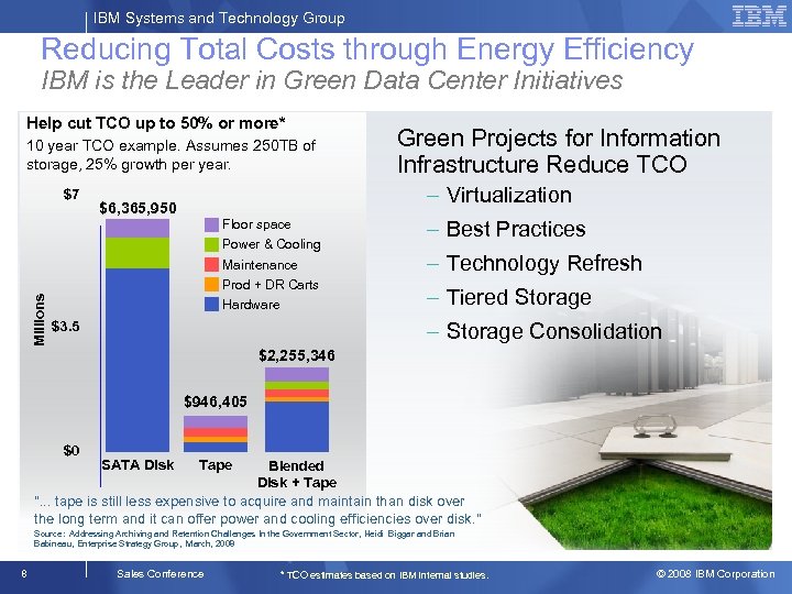 IBM Systems and Technology Group Reducing Total Costs through Energy Efficiency IBM is the