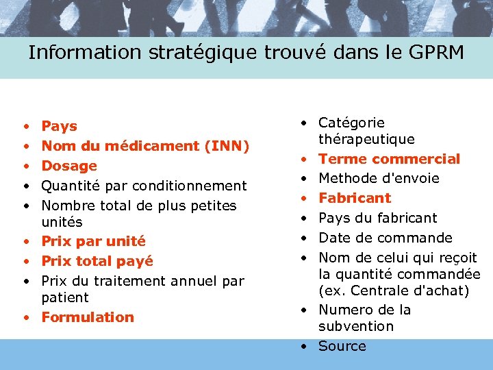Information stratégique trouvé dans le GPRM • • • Pays Nom du médicament (INN)